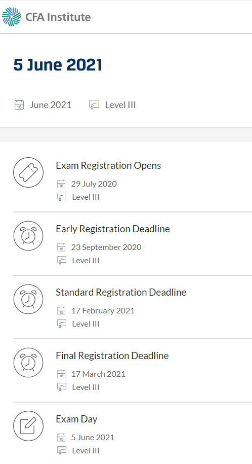 2021年6月CFA考試安排時間表