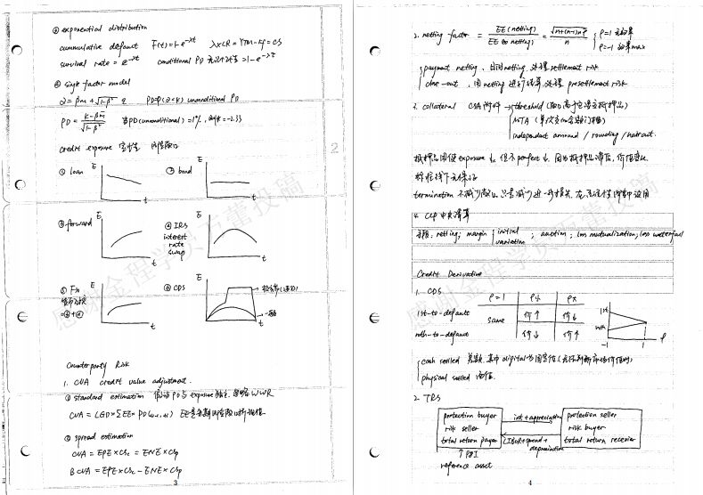 FRM二級(jí)筆記