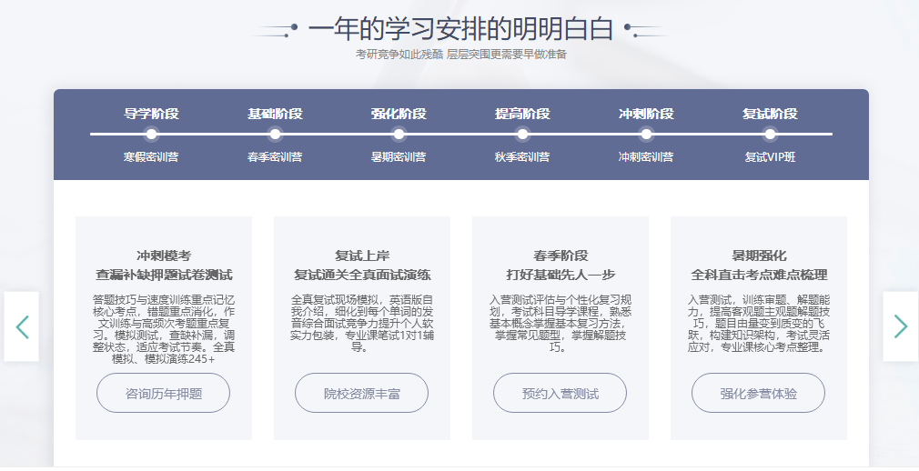 金程考研課程服務(wù)
