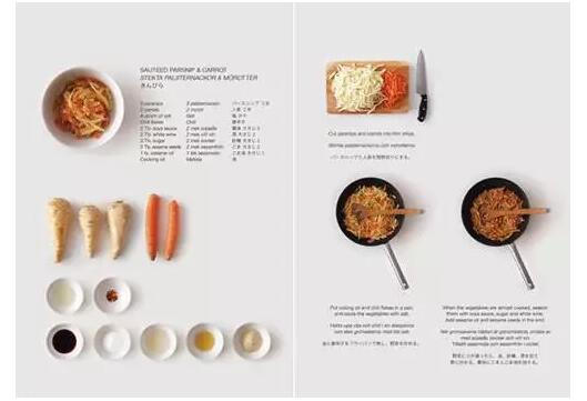 用處女座的心去看待排版