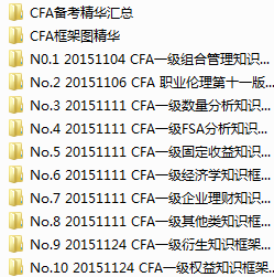 CFA課外閱讀,MBA書籍系列大全,MBA經(jīng)典案例,CFA全套知識框架圖下載