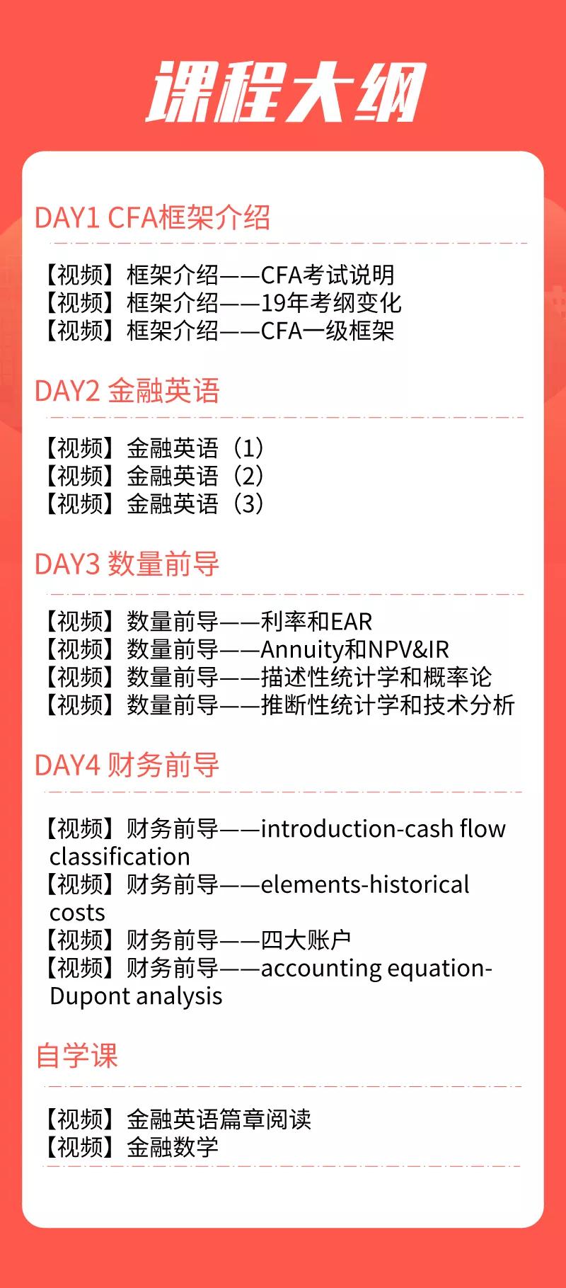 CFA一級(jí)訓(xùn)練營