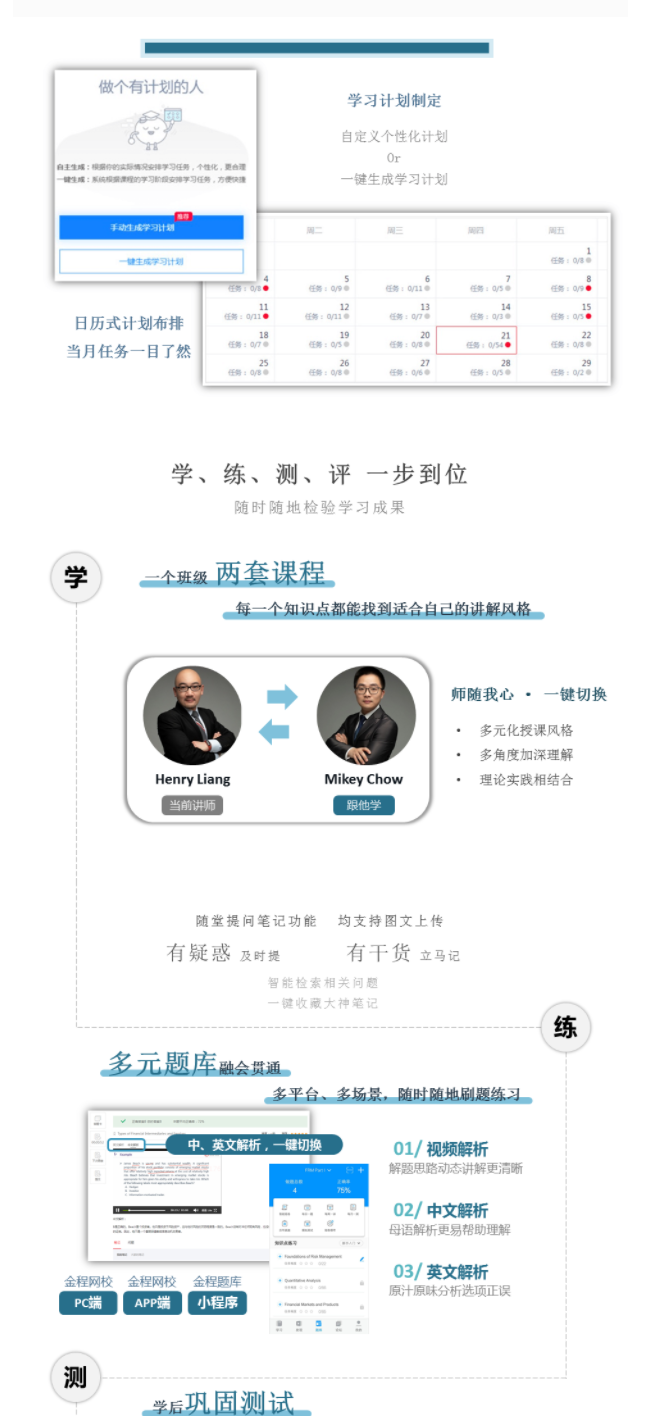 FRM一級(jí)培訓(xùn)課程