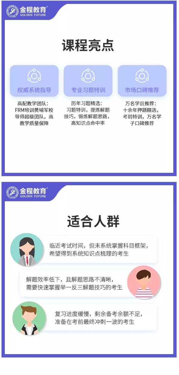 FRM課程亮點