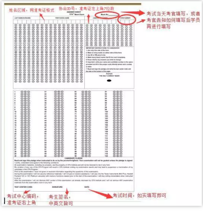CFA答題卡