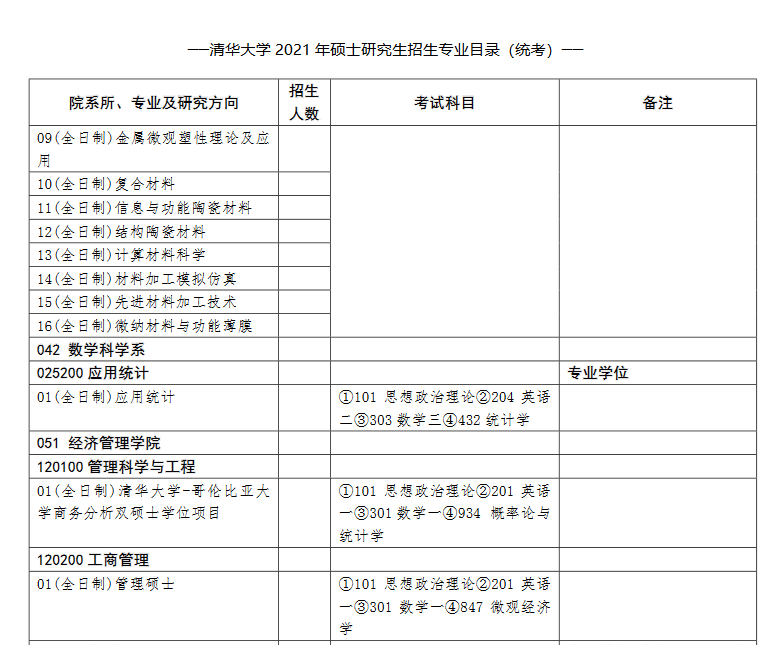 湖北省招生网_湖北招生服务平台官网_湖北招生服务网