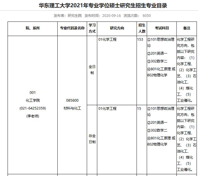 華東理工大學(xué)2021年專業(yè)學(xué)位碩士研究生招生專業(yè)目錄