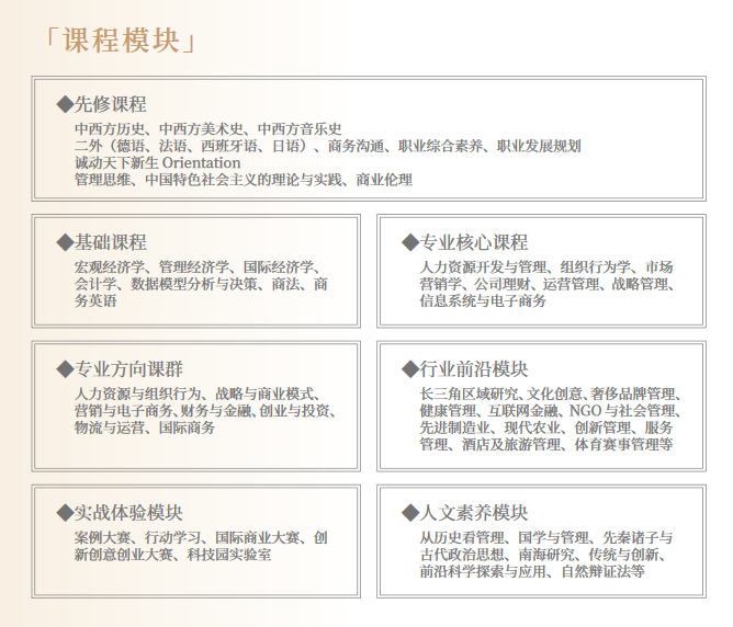南京大學2021年工商管理碩士（MBA）招生簡章