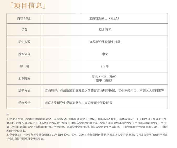 南京大學2021年工商管理碩士（MBA）招生簡章
