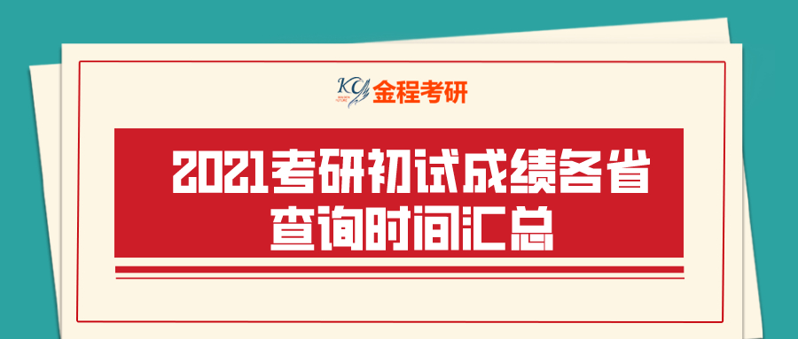 2021考研初試成績各省查詢時間匯總