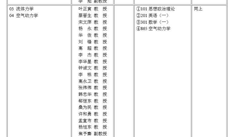 西北工業(yè)大學(xué)專(zhuān)業(yè)目錄