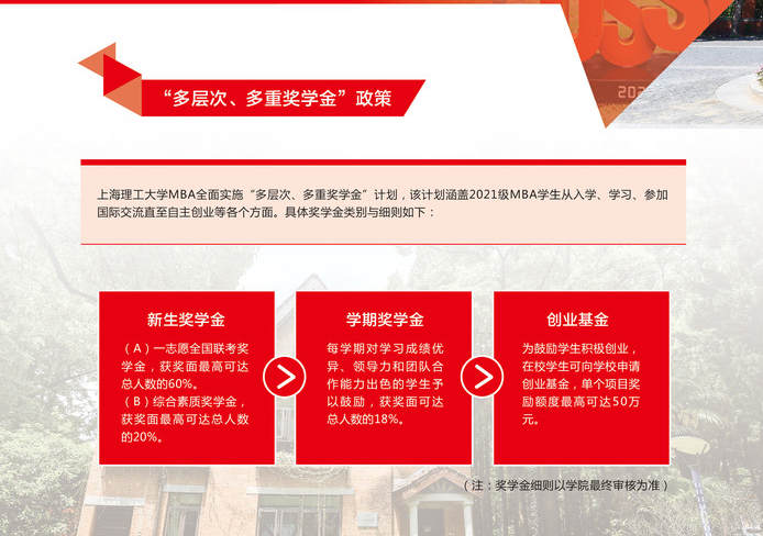 上海理工大學(xué)MBA招生簡(jiǎn)章