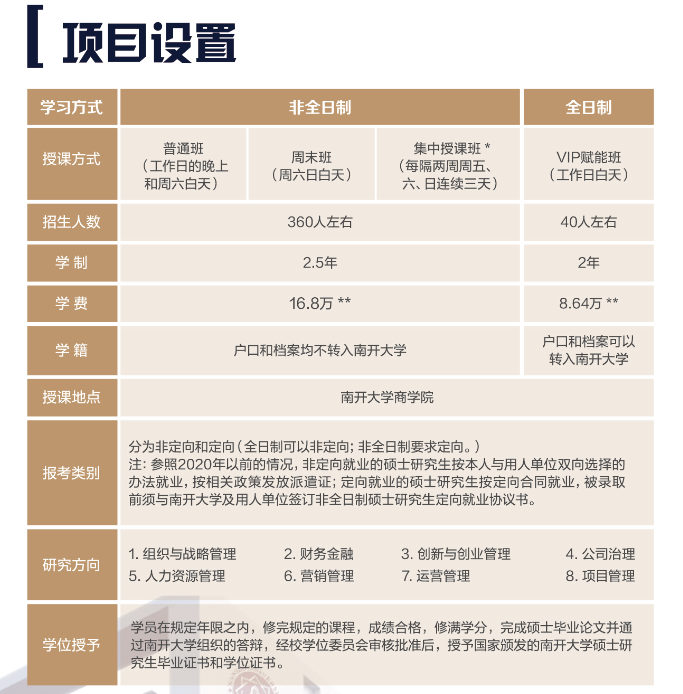 南開大學MBA招生簡章