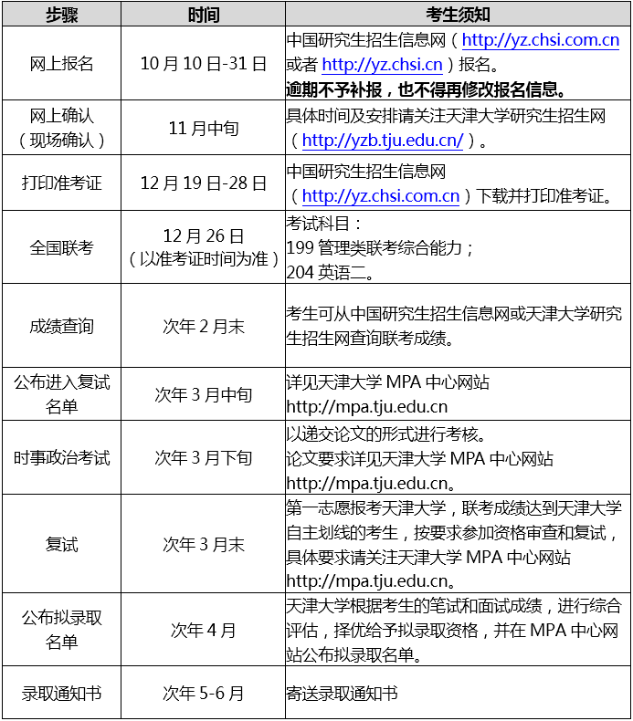 天津大學(xué)MPA