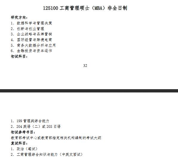 上海對外經(jīng)貿(mào)大學(xué)專業(yè)目錄