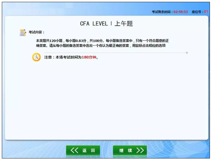 CFA?？伎荚噧?nèi)容時間