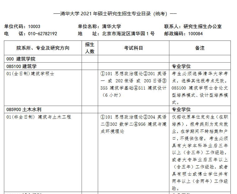 清華大學(xué)2021年碩士研究生招生專業(yè)目錄（統(tǒng)考）