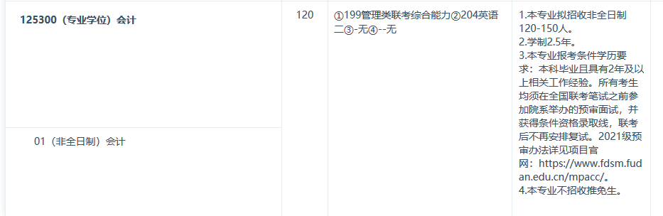 復(fù)旦大學(xué)專業(yè)目錄