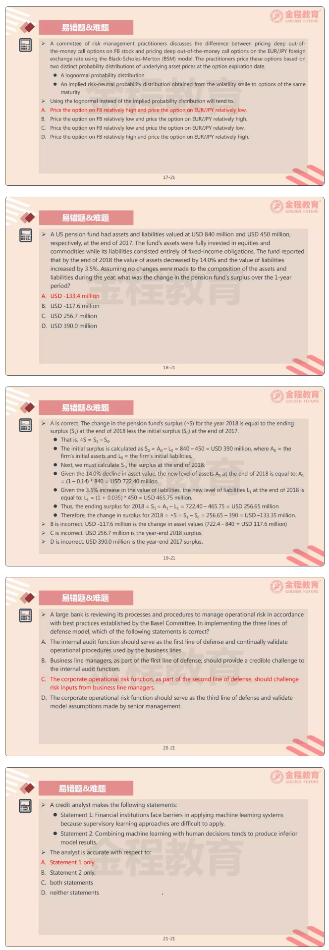 FRM二級(jí)押題