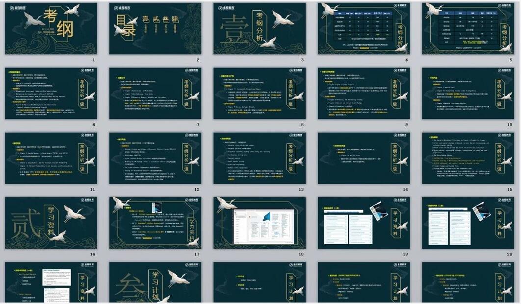 FRM考點(diǎn)變動(dòng)詳情