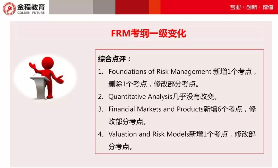 FRM考綱一級變化