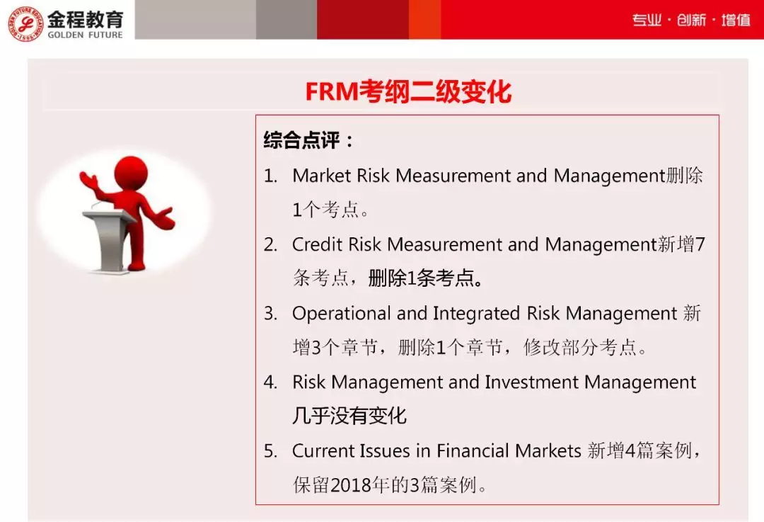 FRM考綱二級變化