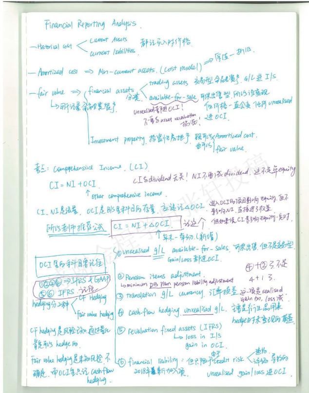 CFA一級(jí)學(xué)習(xí)資料