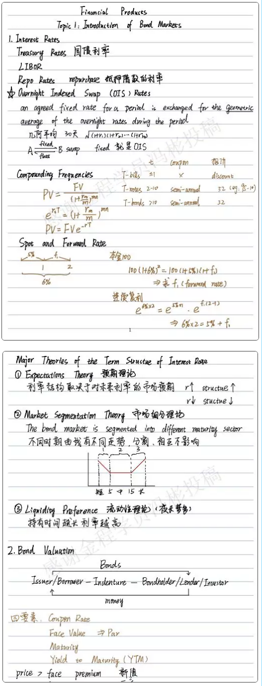 FRM一級(jí)筆記