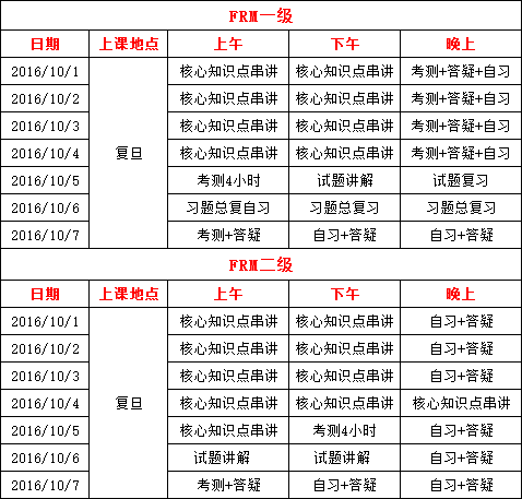 FRM國慶密訓營課程表詳情