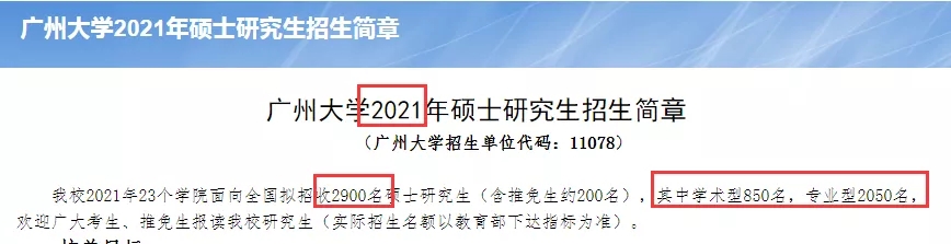 2021考研