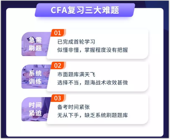 CFA課程