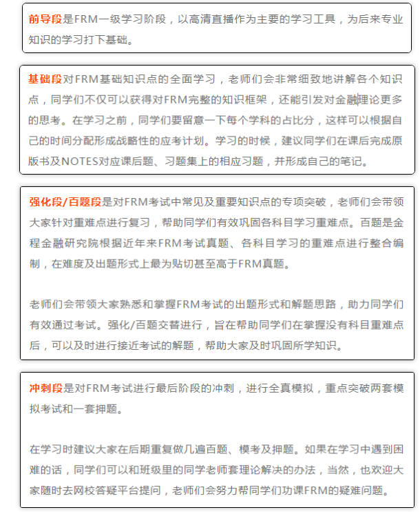 FRM備考計(jì)劃