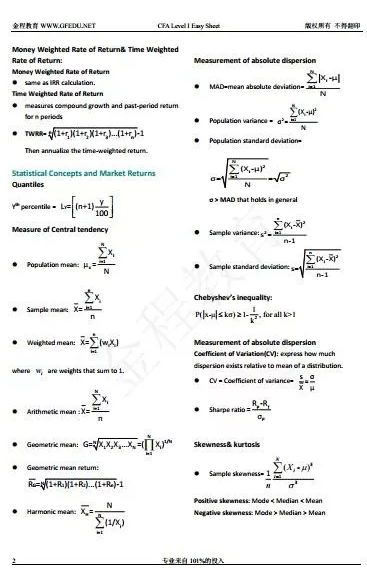 CFA一級(jí)公式表
