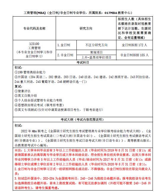 上海外國語大學(xué)專業(yè)目錄