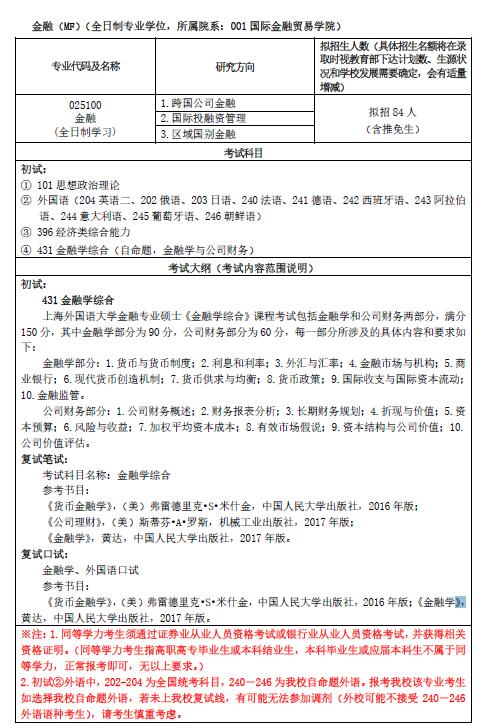 上海外國語大學(xué)專業(yè)目錄