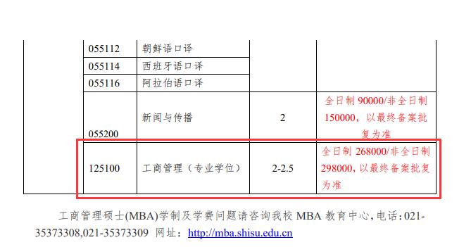 上海外國(guó)語(yǔ)大學(xué)MBA