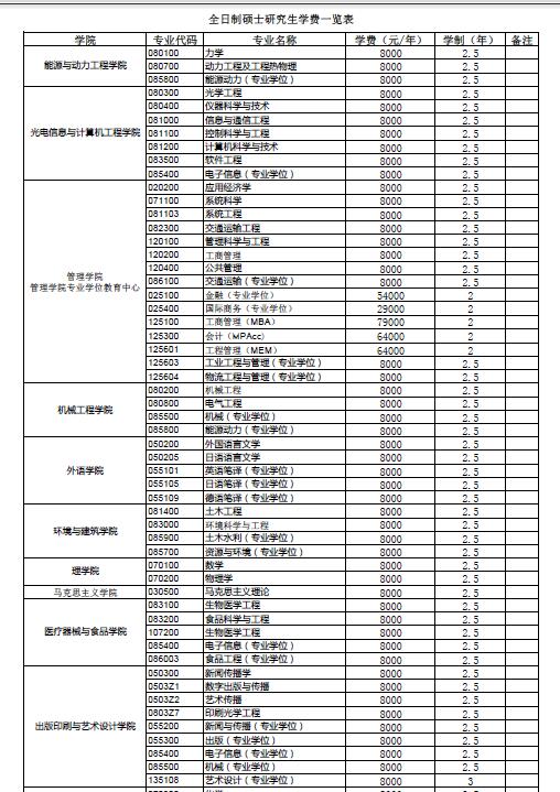 上海理工大學(xué)