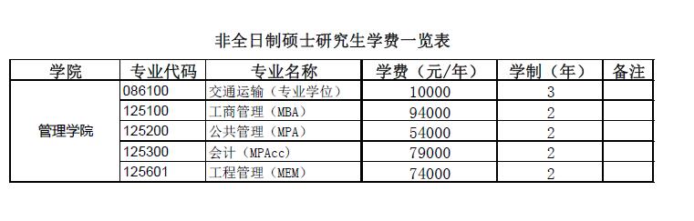 上海理工大學(xué)