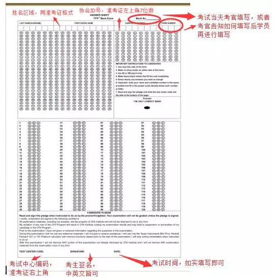 CFA答題卡