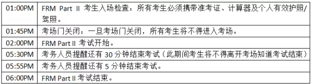 FRM考試時(shí)間安排