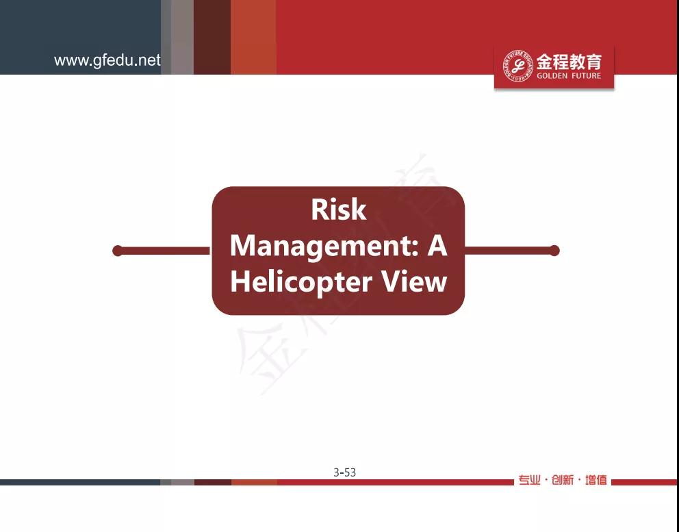 FRM知識(shí)框架資料