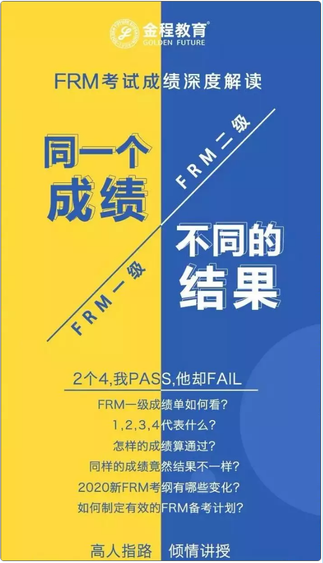 FRM成績解讀