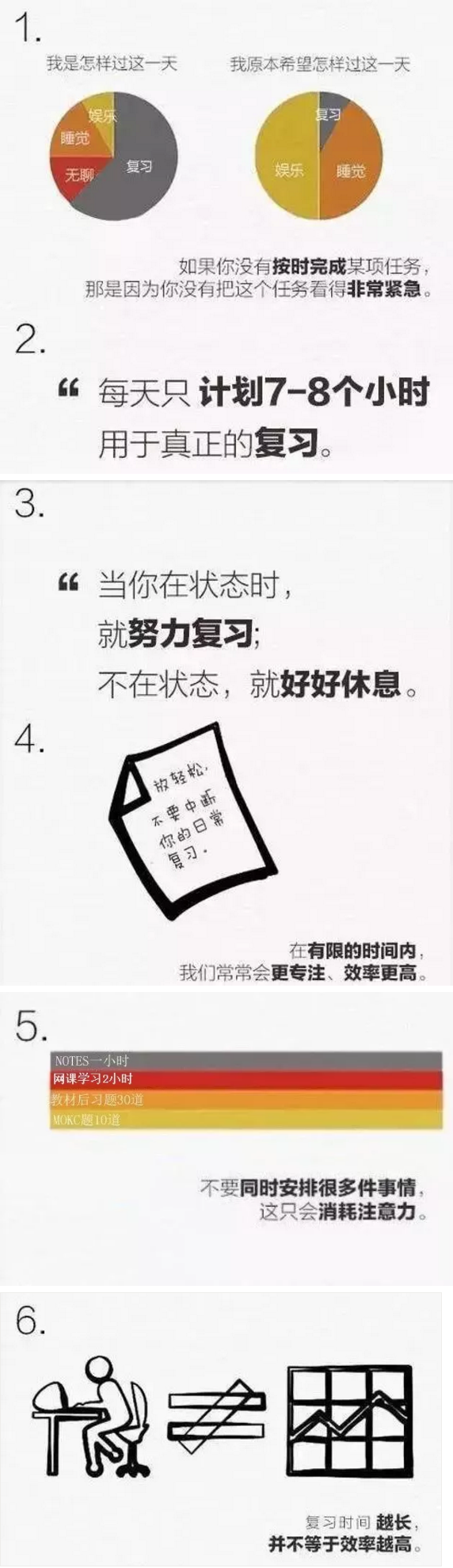 CFA備考計(jì)劃