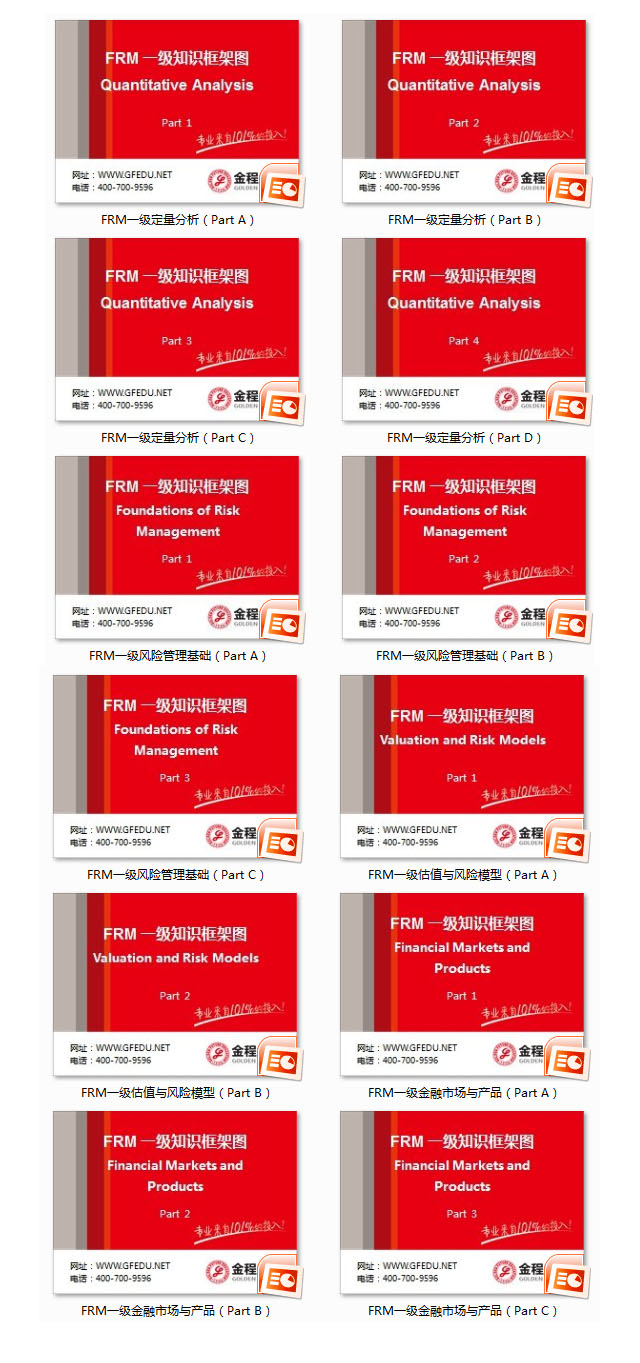 FRM知識(shí)框架封面圖預(yù)覽2