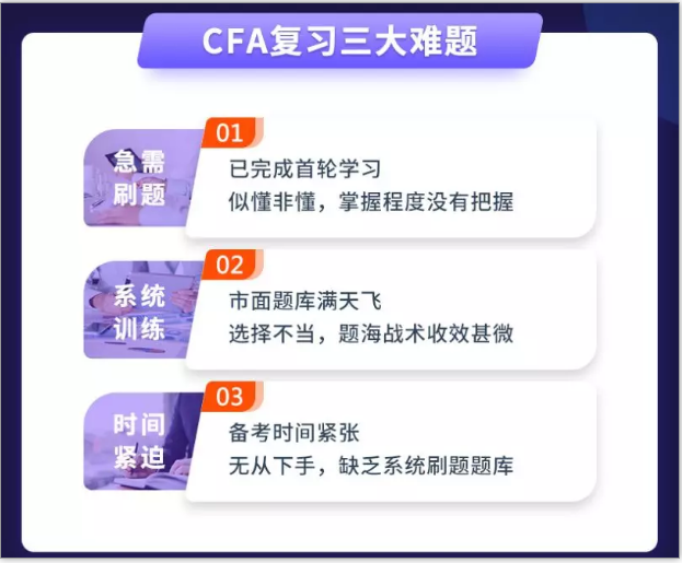 CFA復(fù)習(xí)