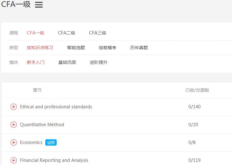 CFA題庫(kù)
