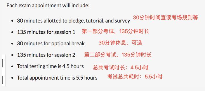 CFA機(jī)考考試