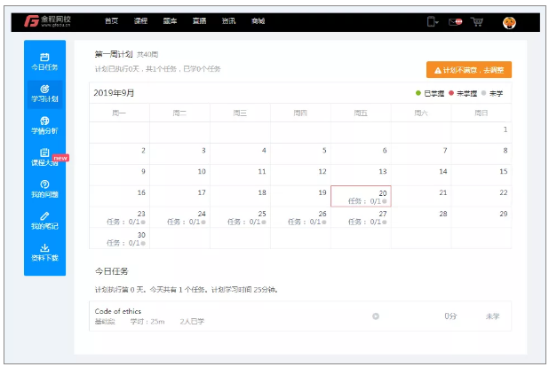 CFA學(xué)習(xí)計(jì)劃