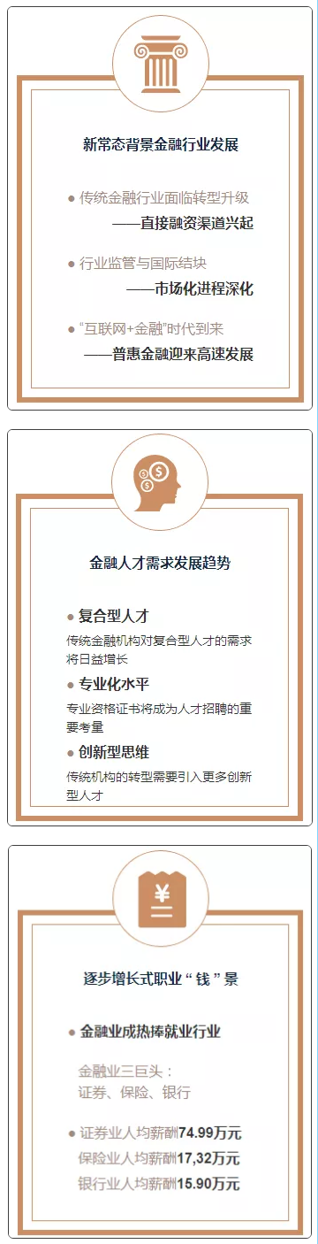 職業(yè)發(fā)展前景