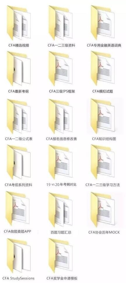 CFA一二三級資料